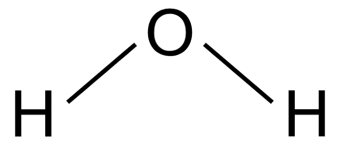 Structure of water